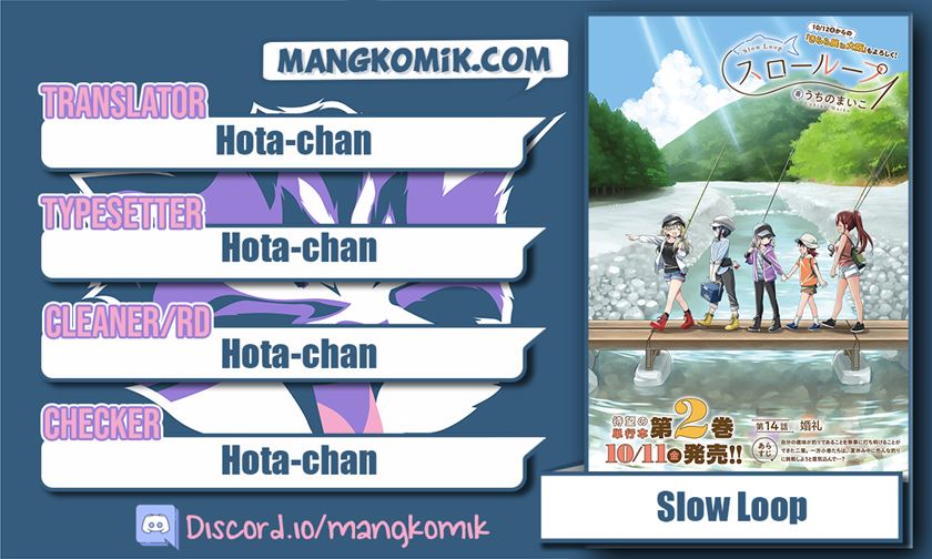 Slow Loop Chapter 20 Gambar 1